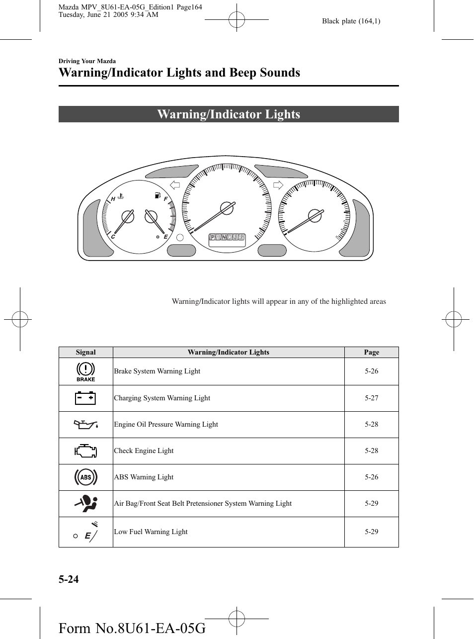 Warning/indicator lights and beep sounds, Warning/indicator lights, Warning/indicator lights and beep sounds -24 | Warning/indicator lights -24 | Mazda 2006 MPV User Manual | Page 164 / 364