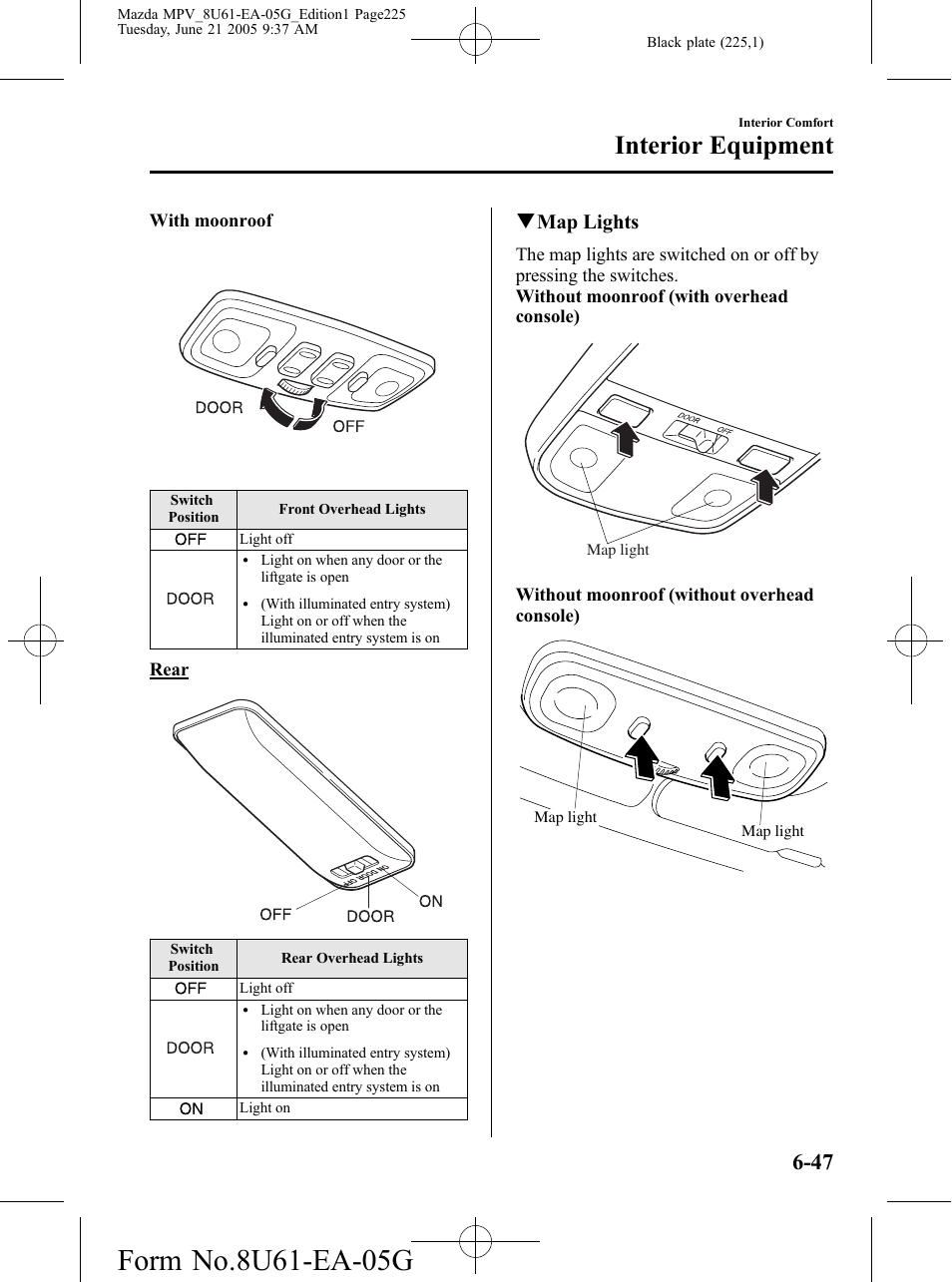 Interior equipment, Qmap lights | Mazda 2006 MPV User Manual | Page 225 / 364