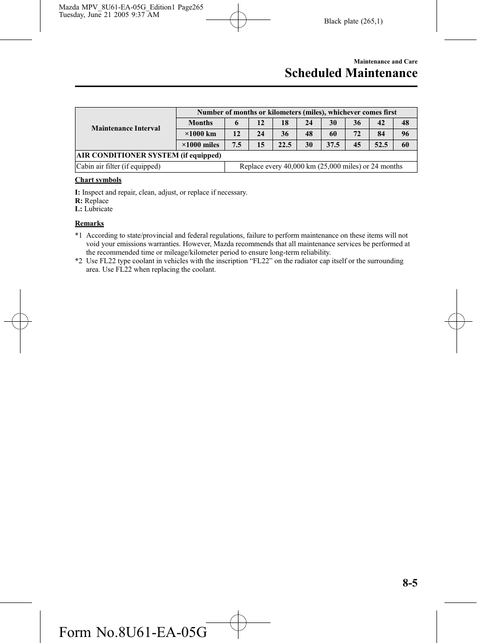 Scheduled maintenance | Mazda 2006 MPV User Manual | Page 265 / 364