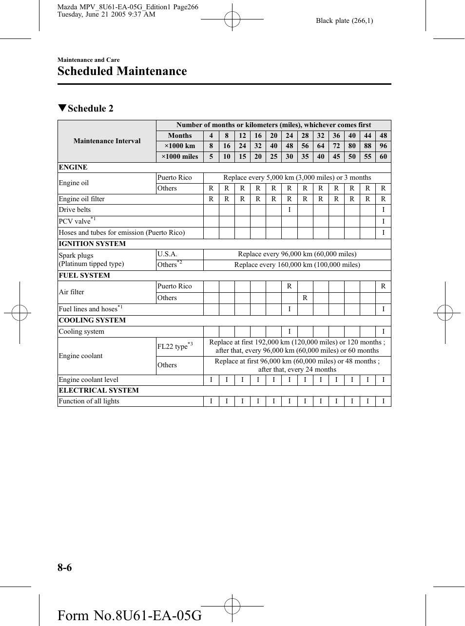 Scheduled maintenance, Qschedule 2 | Mazda 2006 MPV User Manual | Page 266 / 364