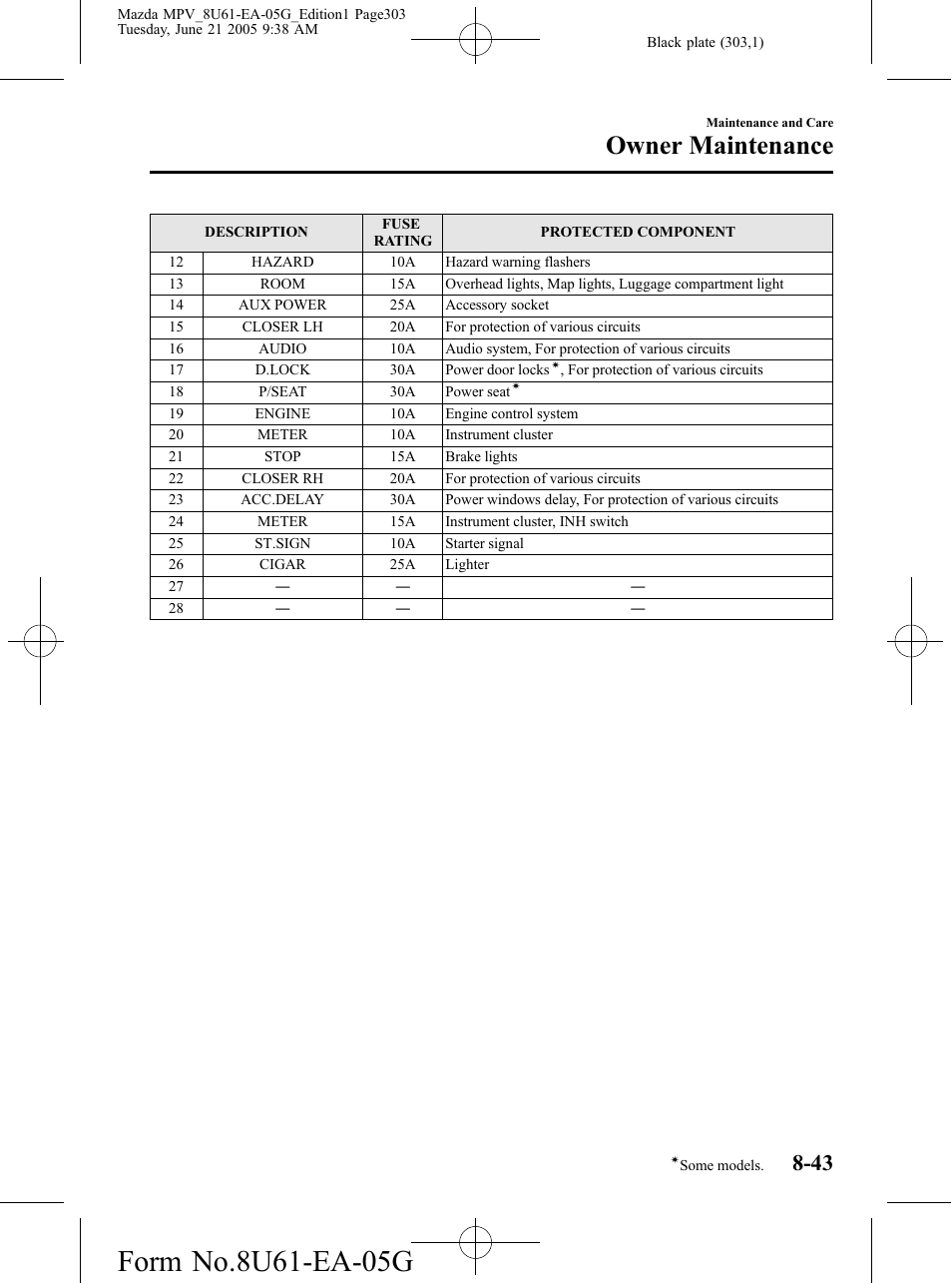 Owner maintenance | Mazda 2006 MPV User Manual | Page 303 / 364