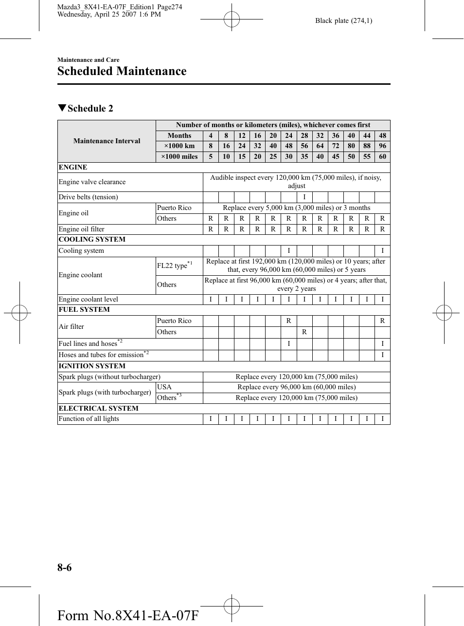 Scheduled maintenance, Qschedule 2 | Mazda 2008 3 4-DOOR User Manual | Page 274 / 452