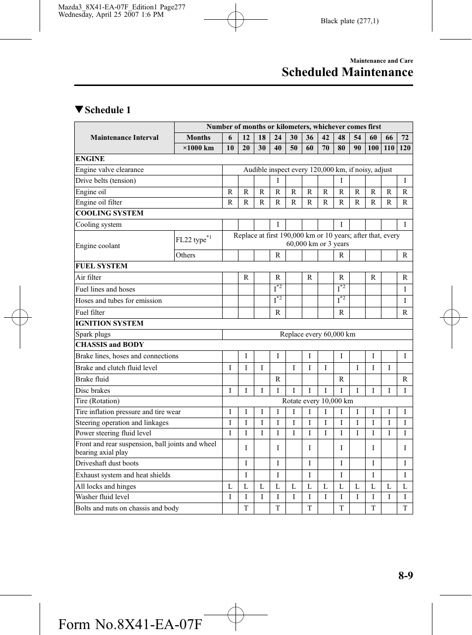 Scheduled maintenance, Qschedule 1 | Mazda 2008 3 4-DOOR User Manual | Page 277 / 452