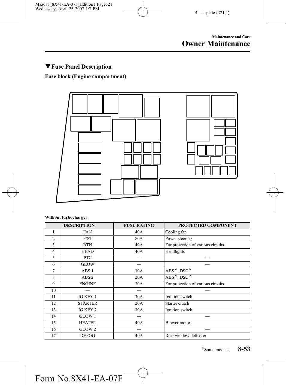 Owner maintenance, Qfuse panel description | Mazda 2008 3 4-DOOR User Manual | Page 321 / 452