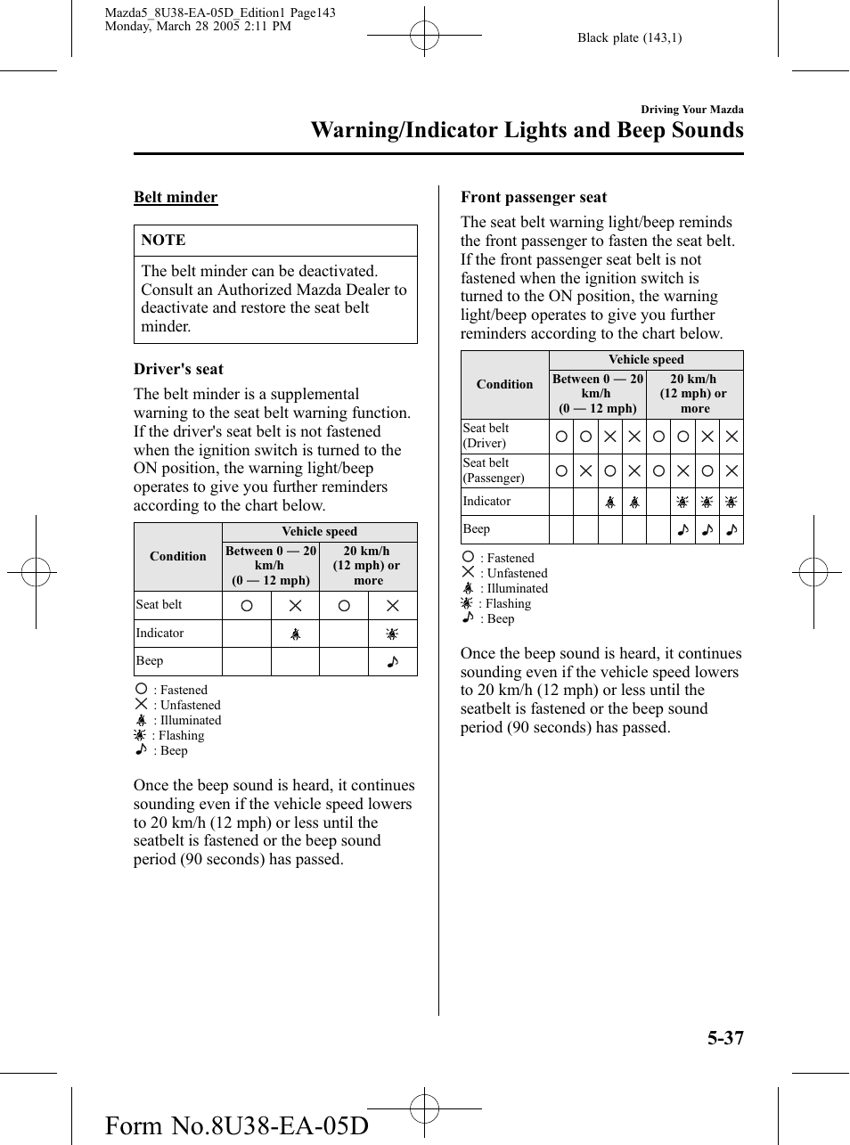 Warning/indicator lights and beep sounds | Mazda 2006 5 User Manual | Page 143 / 388