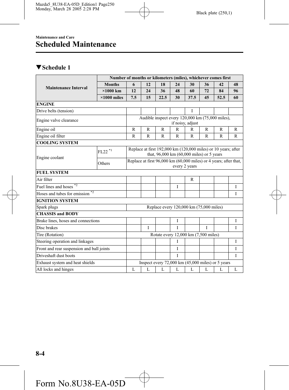 Scheduled maintenance, Qschedule 1 | Mazda 2006 5 User Manual | Page 250 / 388