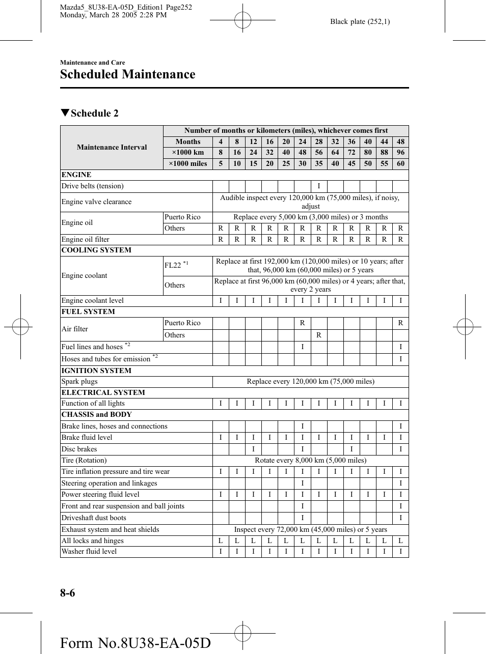 Scheduled maintenance, Qschedule 2 | Mazda 2006 5 User Manual | Page 252 / 388