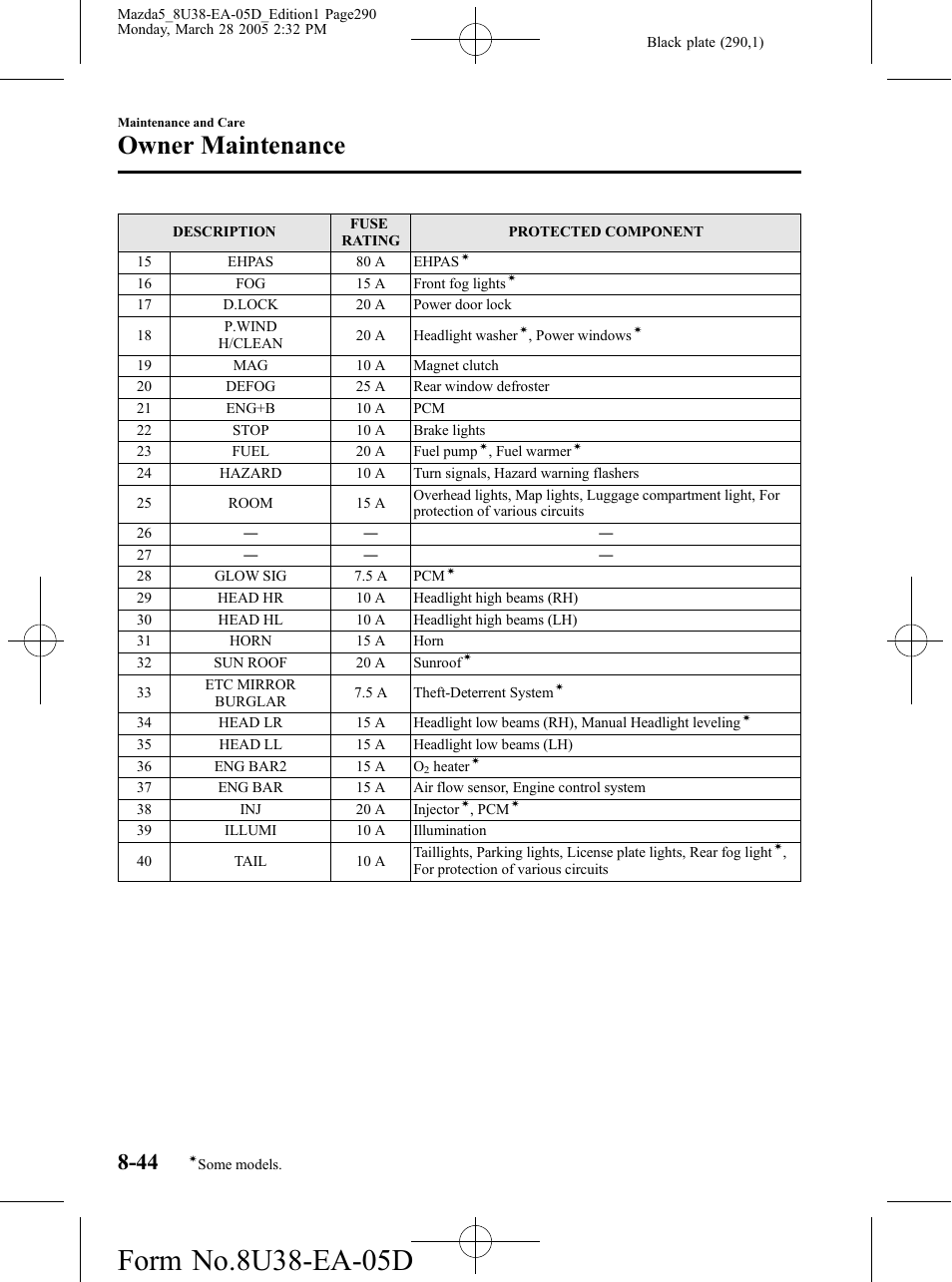 Owner maintenance | Mazda 2006 5 User Manual | Page 290 / 388