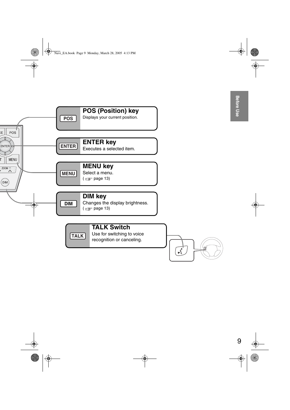 Pos (position) key, Enter key, Menu key | Dim key, Talk switch | Mazda 2006 5 User Manual | Page 341 / 388