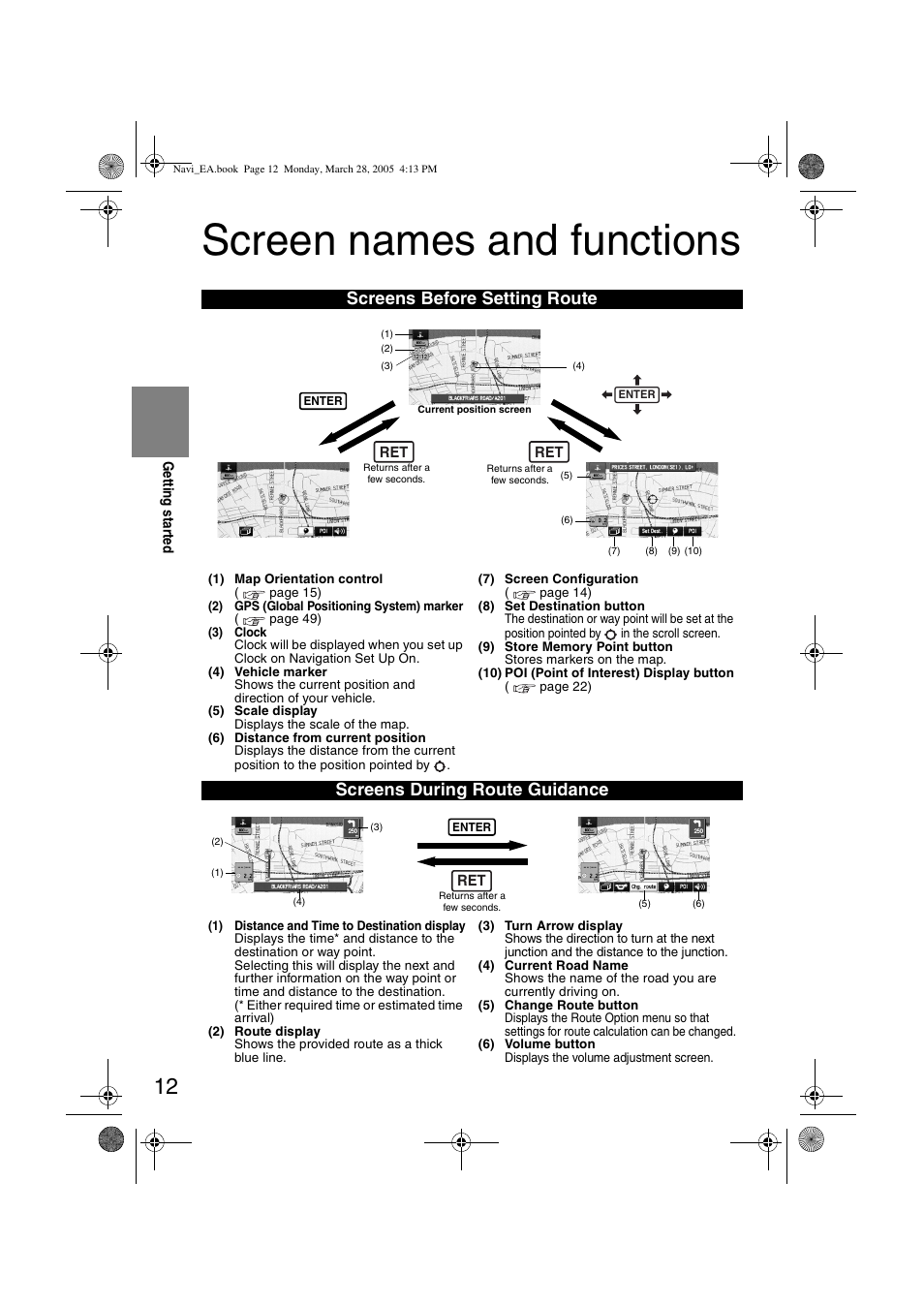 Screen names and functions, Screens before setting route, Screens during route guidance | Mazda 2006 5 User Manual | Page 344 / 388