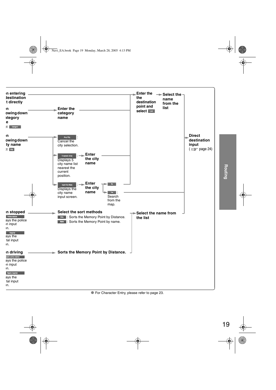 Mazda 2006 5 User Manual | Page 351 / 388