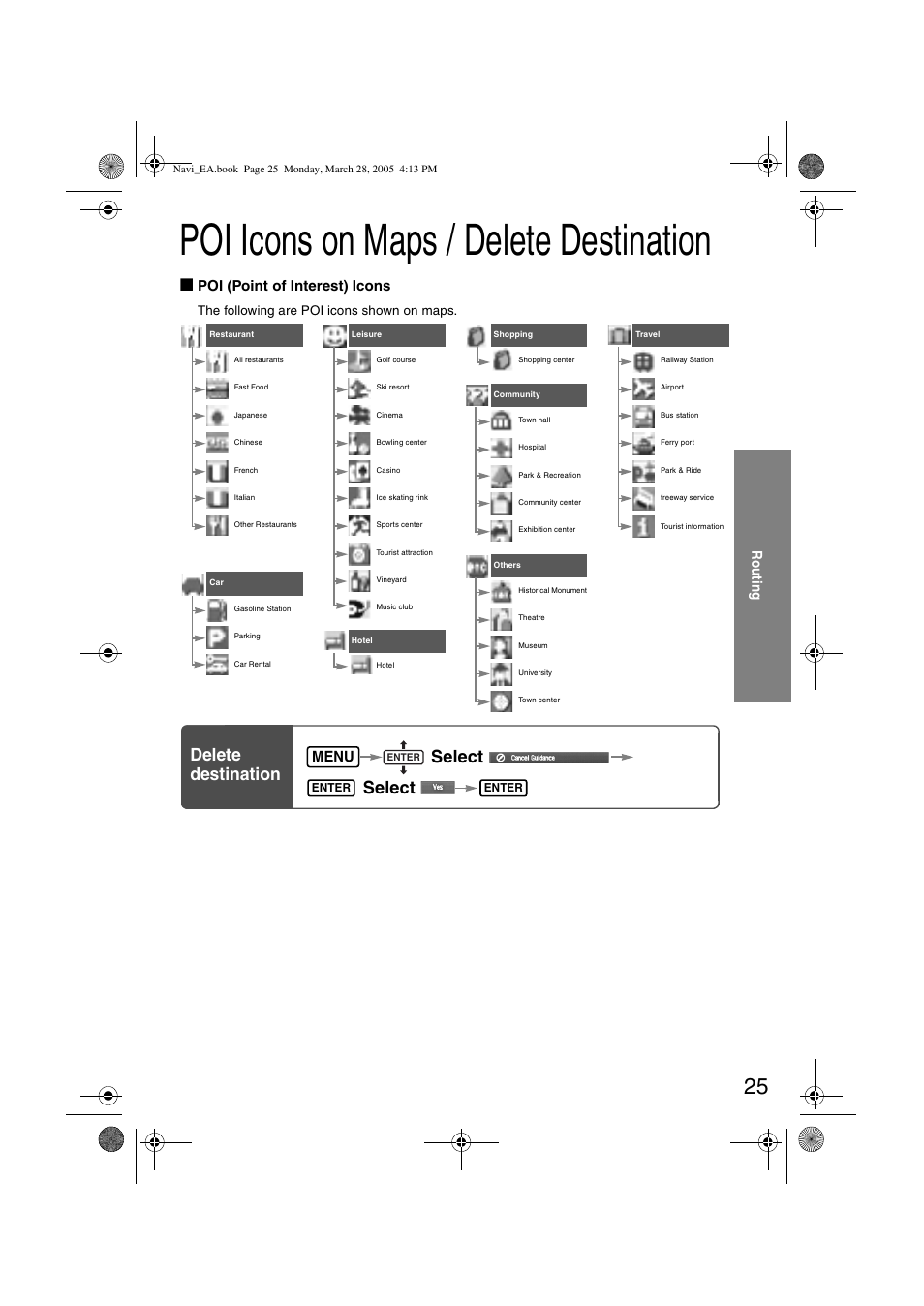 Poi icons on maps / delete destination, Delete destination select select, Menu | Ro uti n g, Poi (point of interest) icons | Mazda 2006 5 User Manual | Page 357 / 388