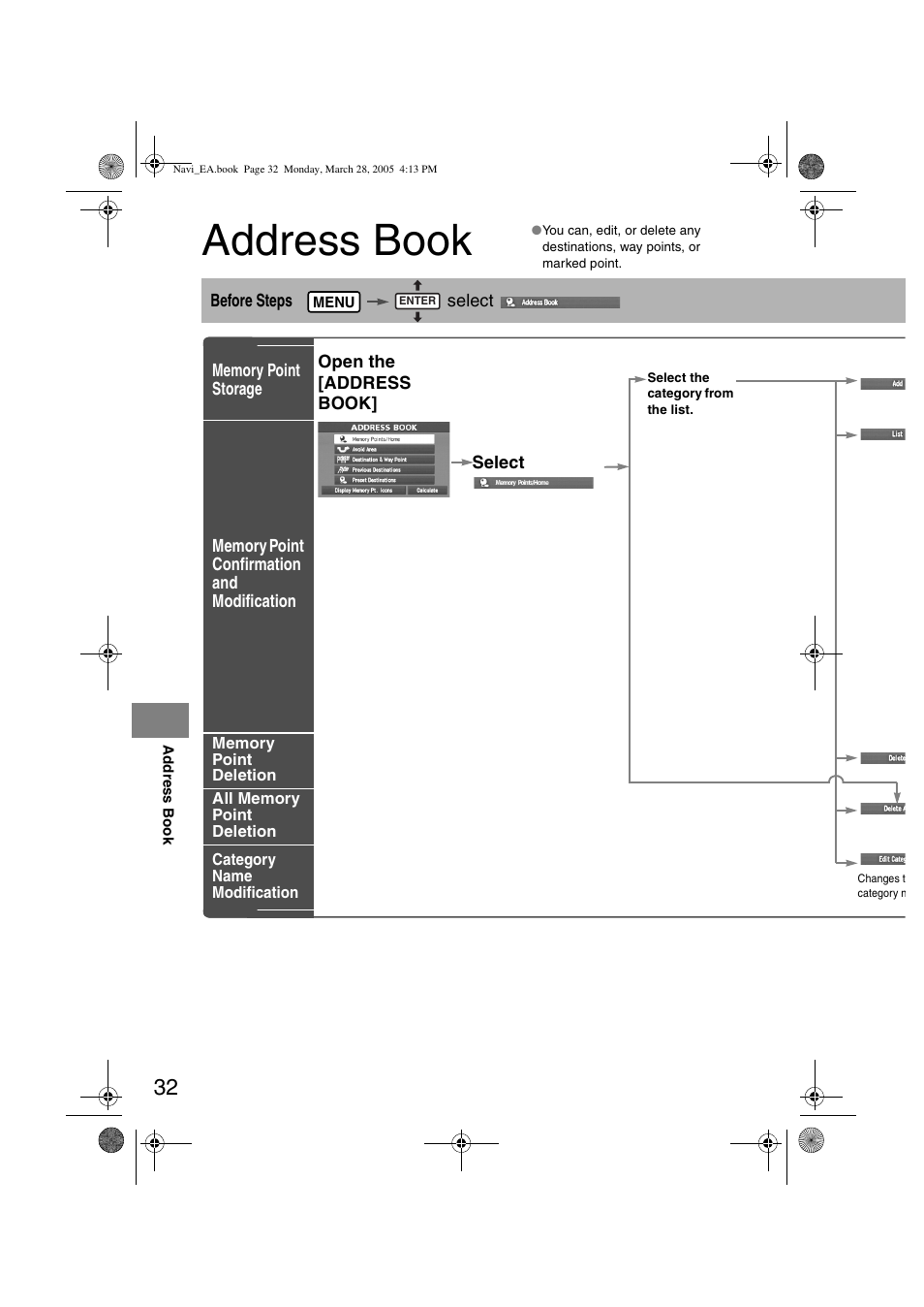 Address book | Mazda 2006 5 User Manual | Page 364 / 388