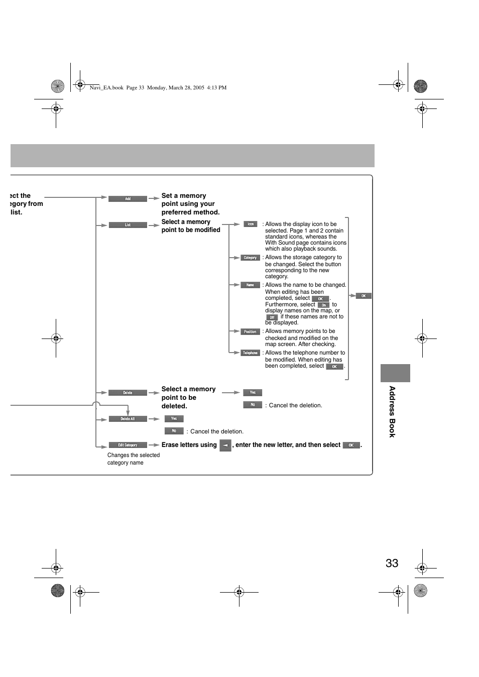 Mazda 2006 5 User Manual | Page 365 / 388