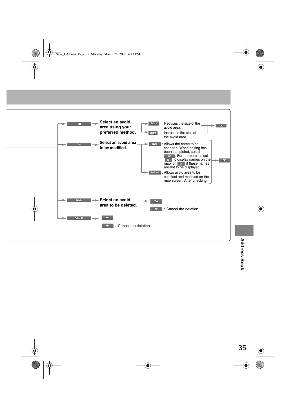 Mazda 2006 5 User Manual | Page 367 / 388