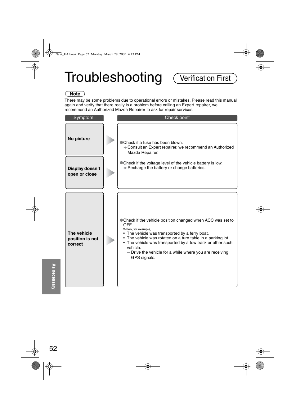 Troubleshooting, Verification first | Mazda 2006 5 User Manual | Page 384 / 388