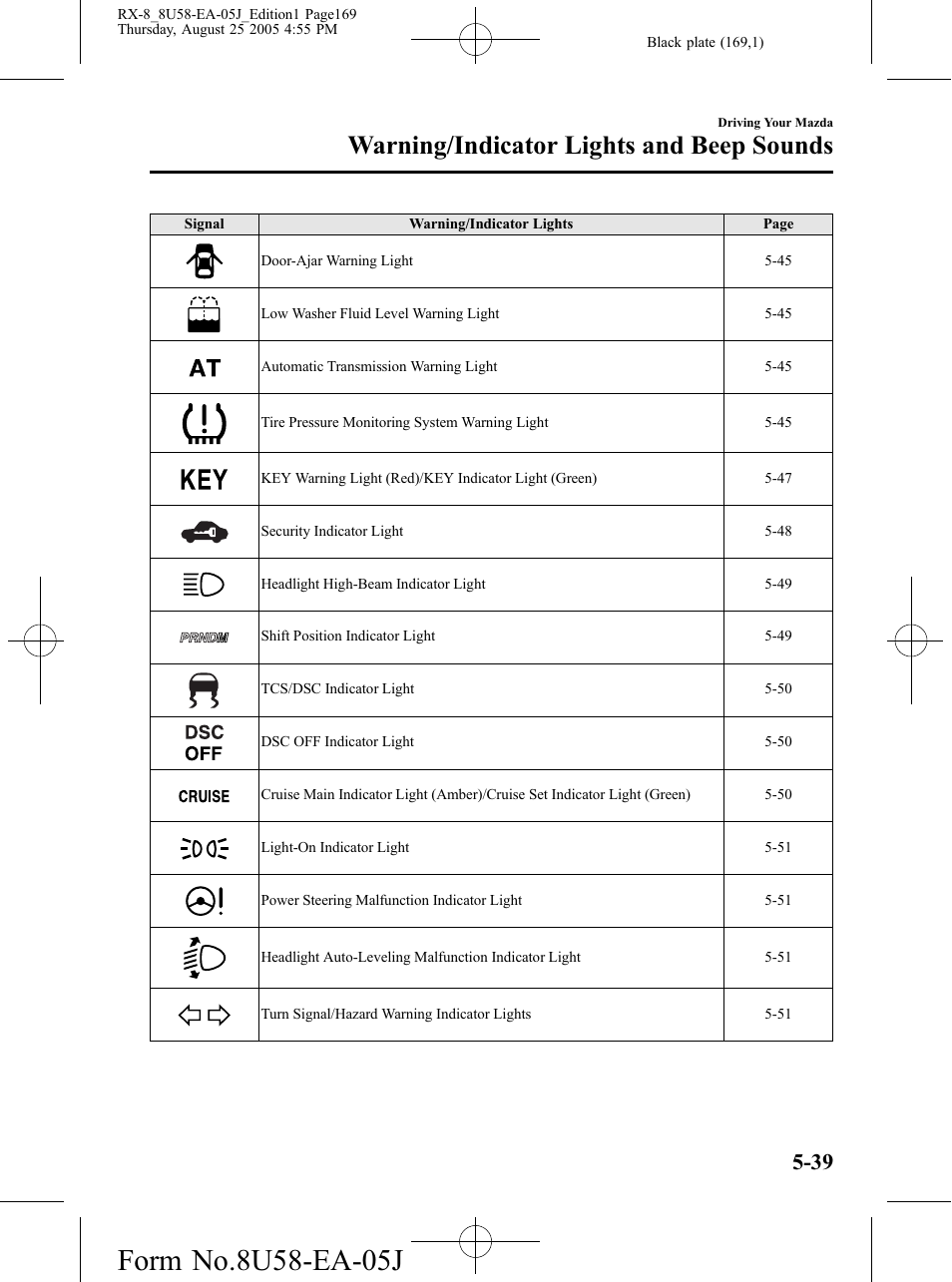 Warning/indicator lights and beep sounds | Mazda 2006 RX-8 User Manual | Page 169 / 434