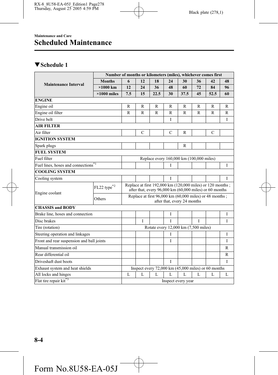 Scheduled maintenance, Qschedule 1 | Mazda 2006 RX-8 User Manual | Page 278 / 434