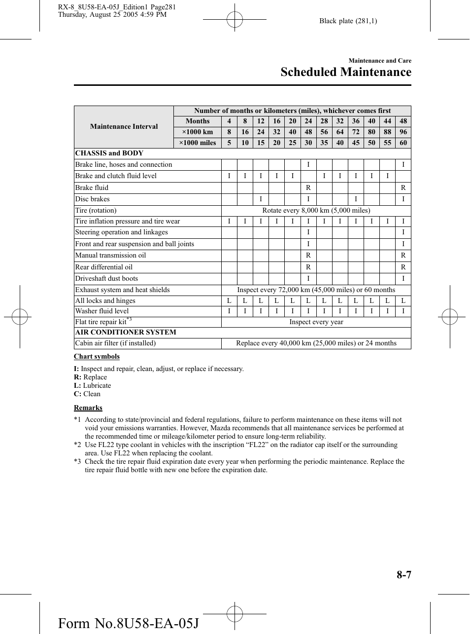 Scheduled maintenance | Mazda 2006 RX-8 User Manual | Page 281 / 434