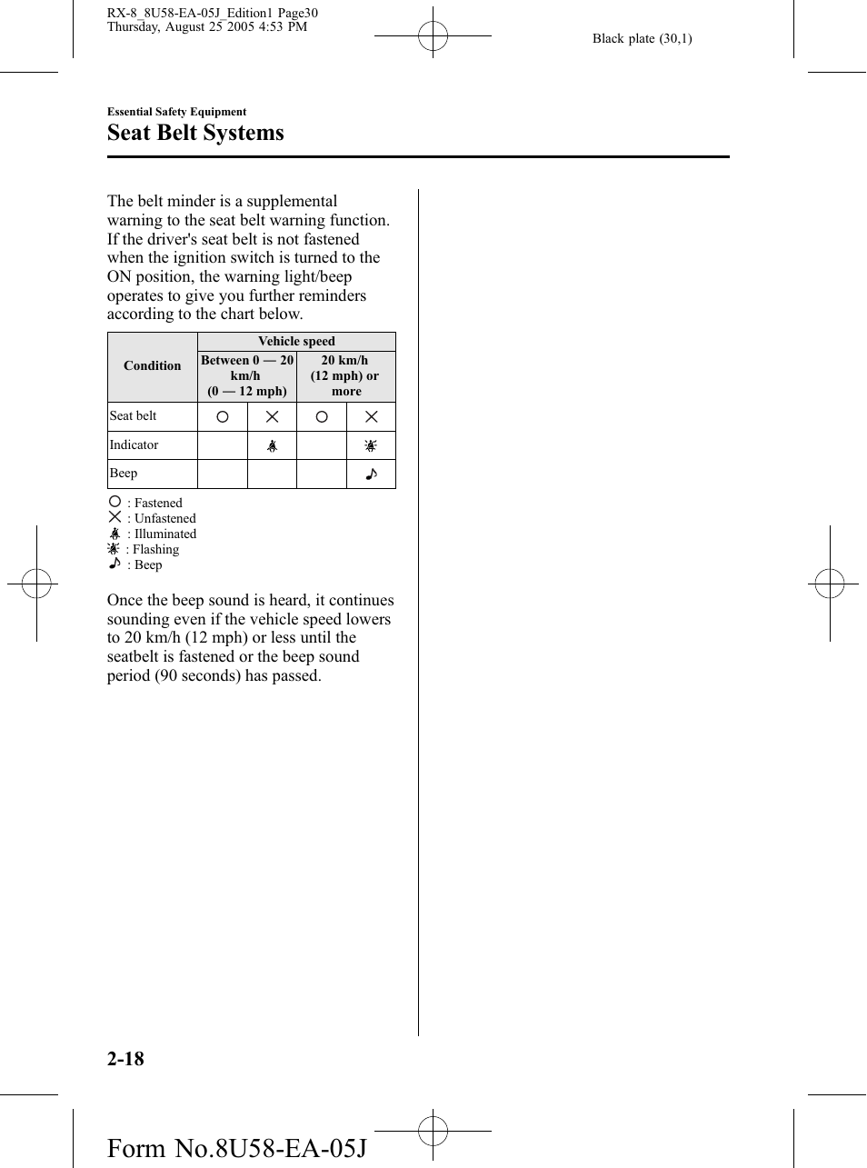 Seat belt systems | Mazda 2006 RX-8 User Manual | Page 30 / 434