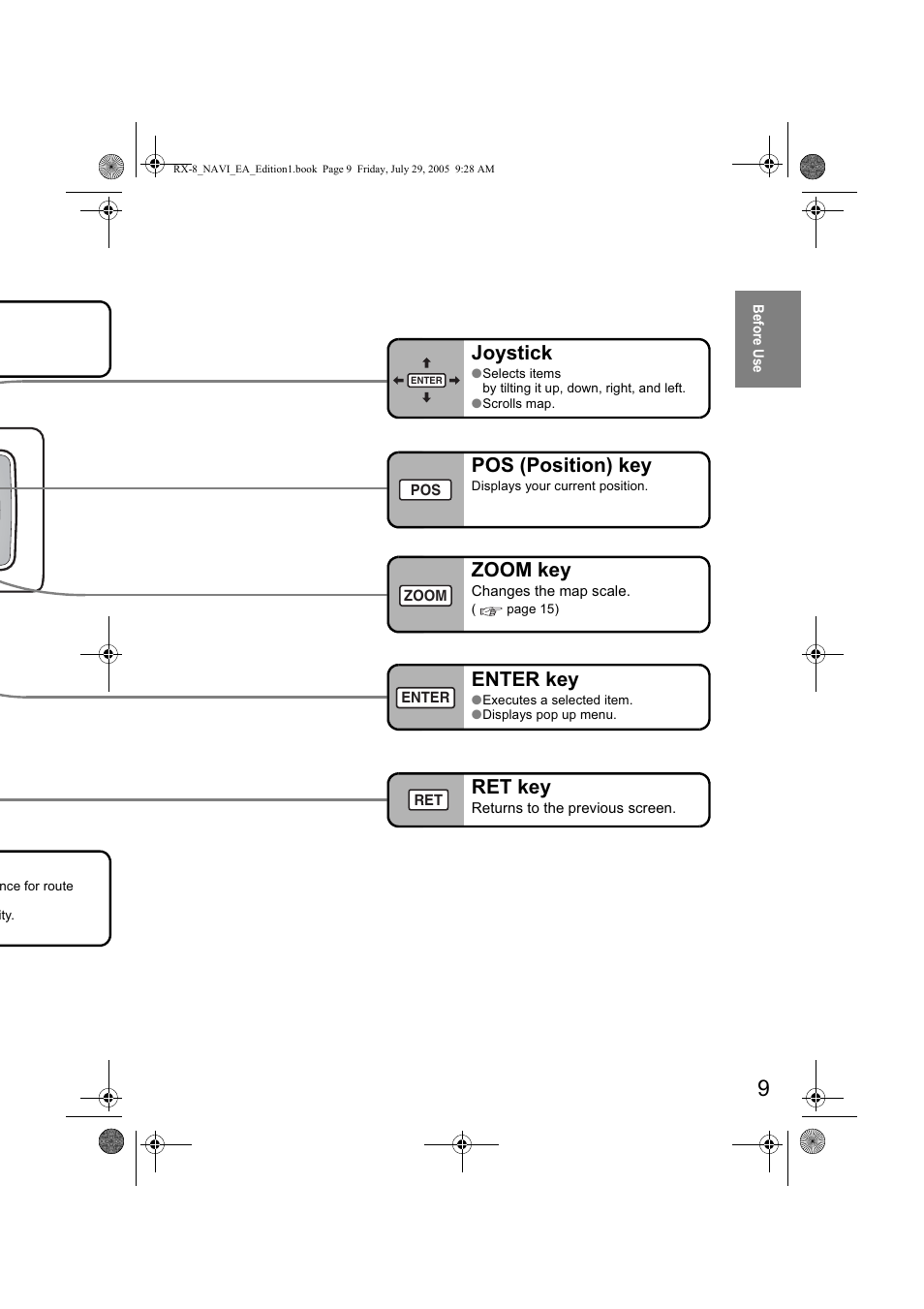 220 nh, 5(7 nh, 326 3rvlwlrq nh | R\vwlfn, 17(5 nh | Mazda 2006 RX-8 User Manual | Page 389 / 434