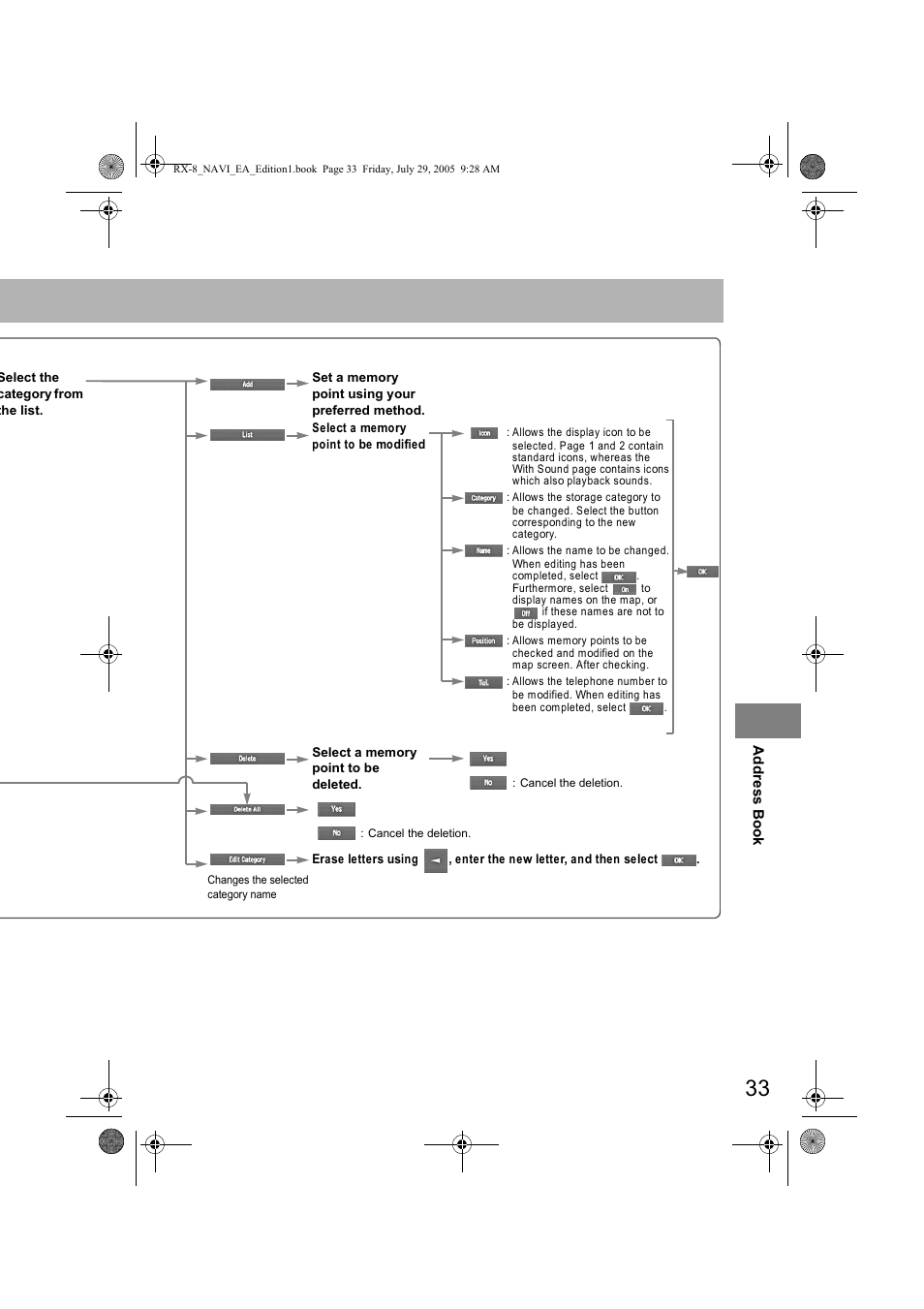 Mazda 2006 RX-8 User Manual | Page 413 / 434