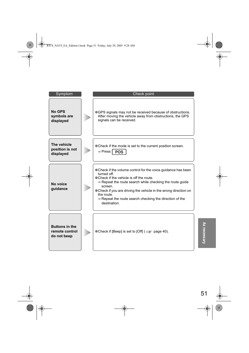 Mazda 2006 RX-8 User Manual | Page 431 / 434