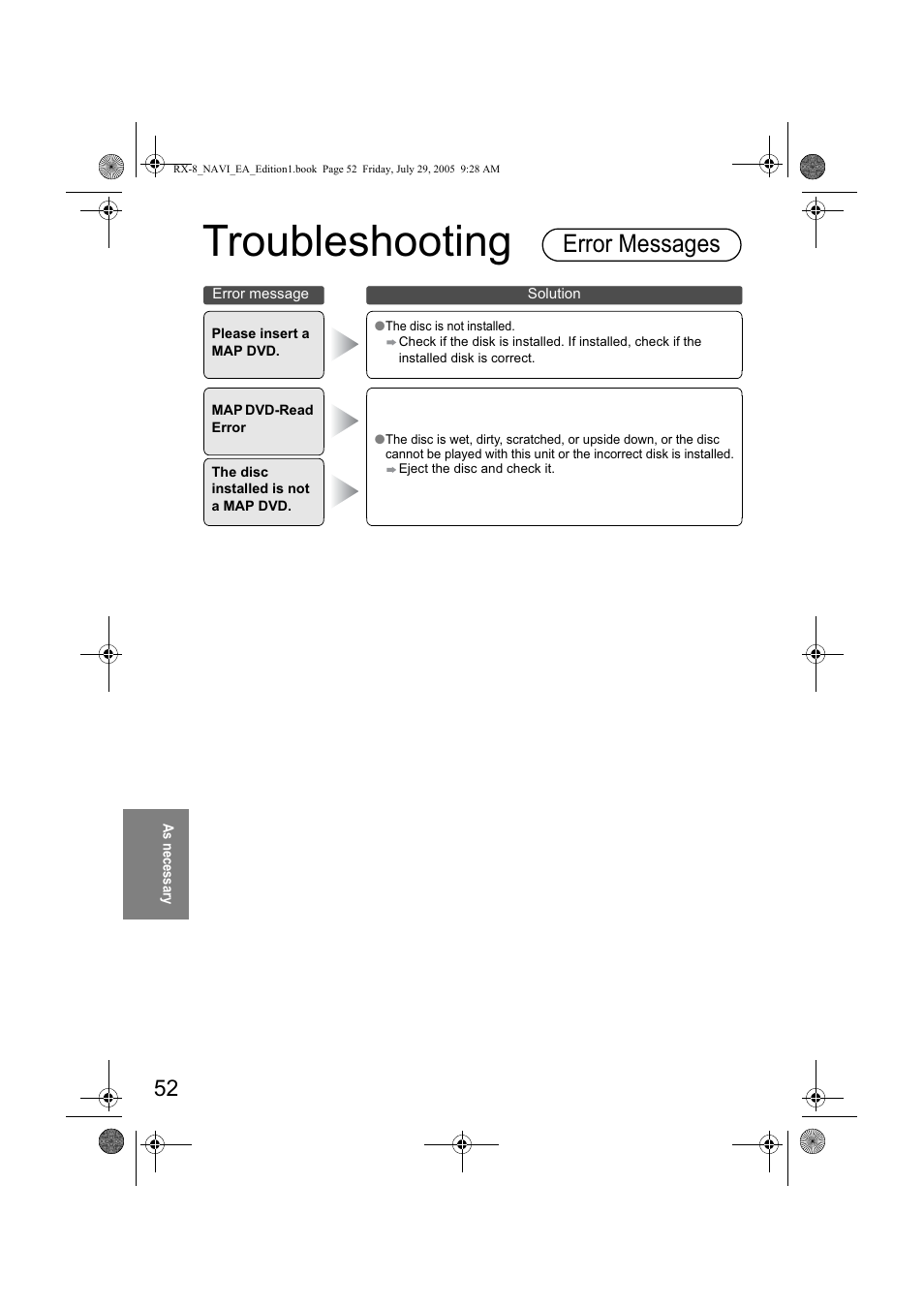 7urxeohvkrrwlqj, Uuru 0hvvdjhv | Mazda 2006 RX-8 User Manual | Page 432 / 434