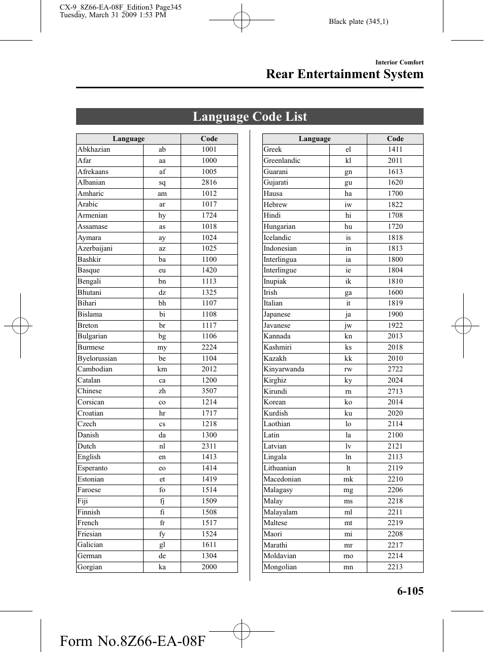 Language code list, Language code list -105, Rear entertainment system | Mazda 2009 CX-9 User Manual | Page 345 / 538