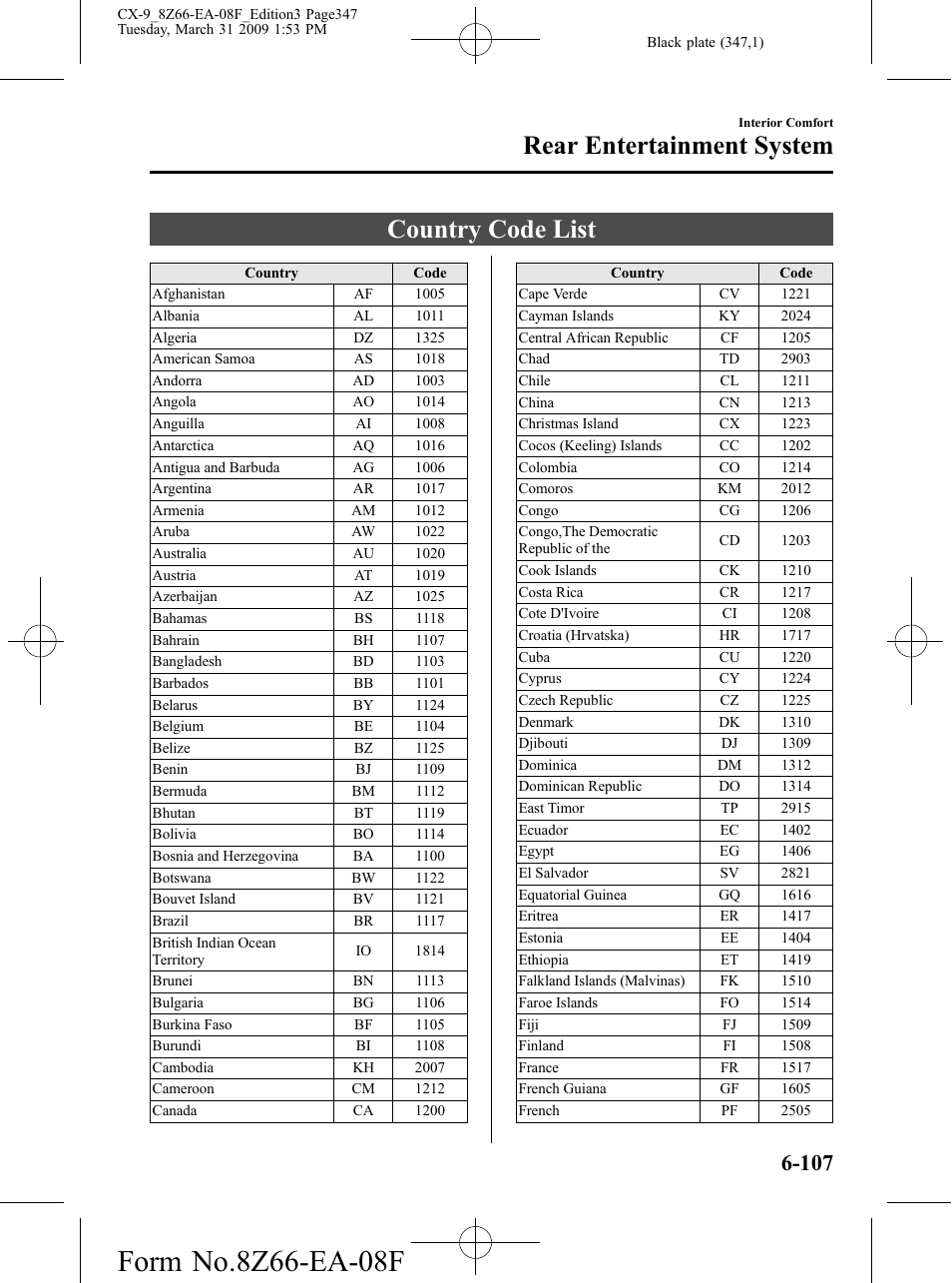 Country code list, Country code list -107, Rear entertainment system | Mazda 2009 CX-9 User Manual | Page 347 / 538