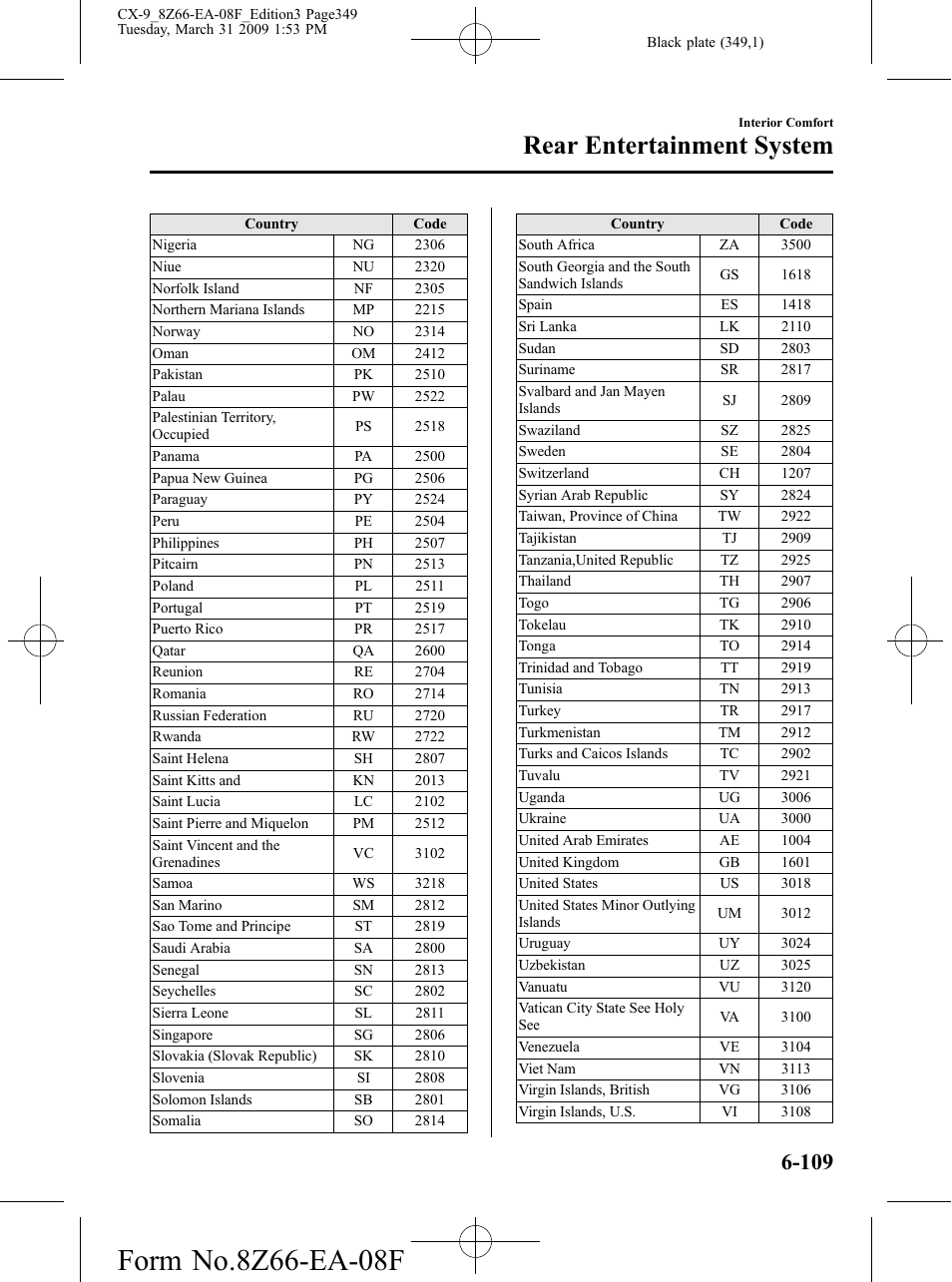 Rear entertainment system | Mazda 2009 CX-9 User Manual | Page 349 / 538