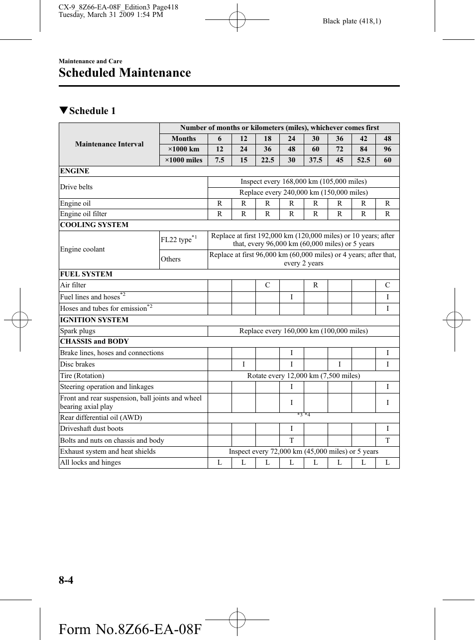 Scheduled maintenance, Qschedule 1 | Mazda 2009 CX-9 User Manual | Page 418 / 538