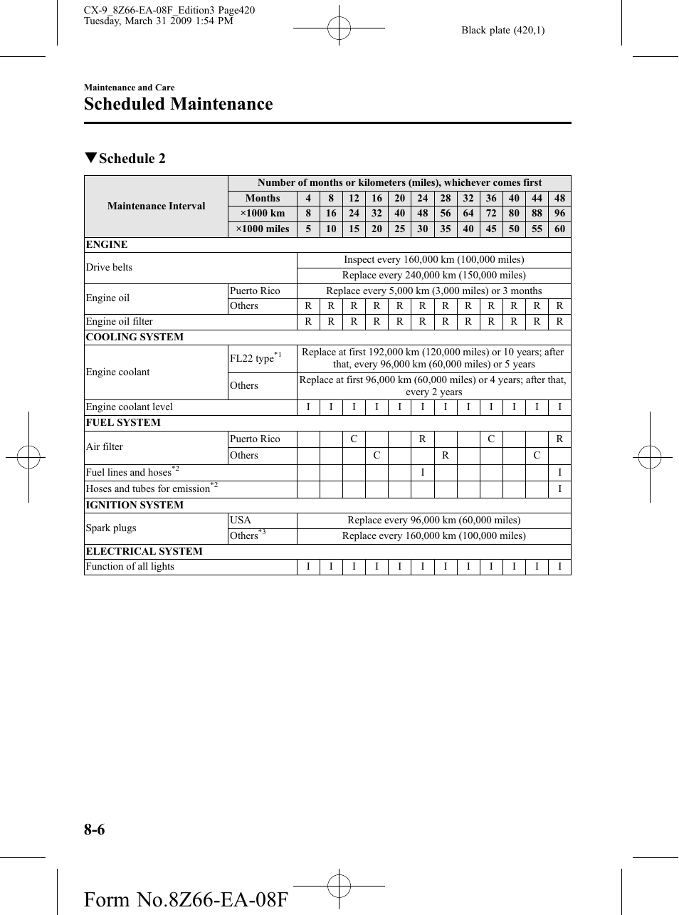 Scheduled maintenance, Qschedule 2 | Mazda 2009 CX-9 User Manual | Page 420 / 538