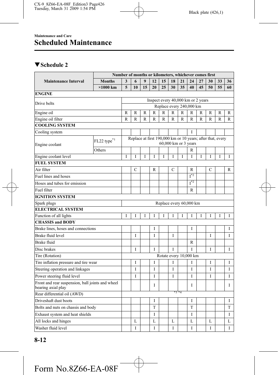 Scheduled maintenance, Qschedule 2 | Mazda 2009 CX-9 User Manual | Page 426 / 538