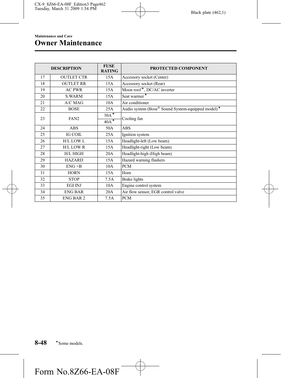 Owner maintenance | Mazda 2009 CX-9 User Manual | Page 462 / 538