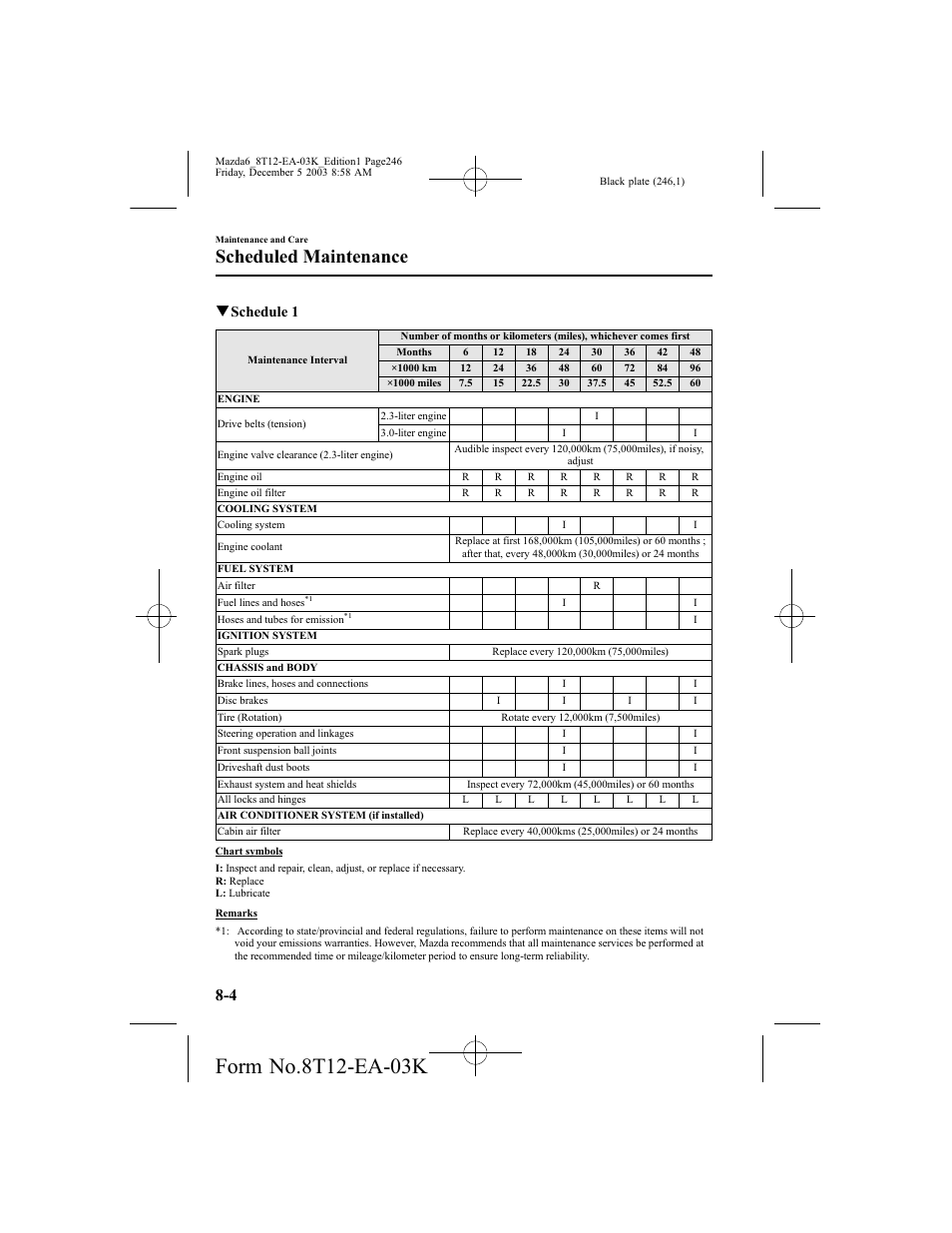 Scheduled maintenance, Qschedule 1 | Mazda 8T12-EA-03K User Manual | Page 246 / 326