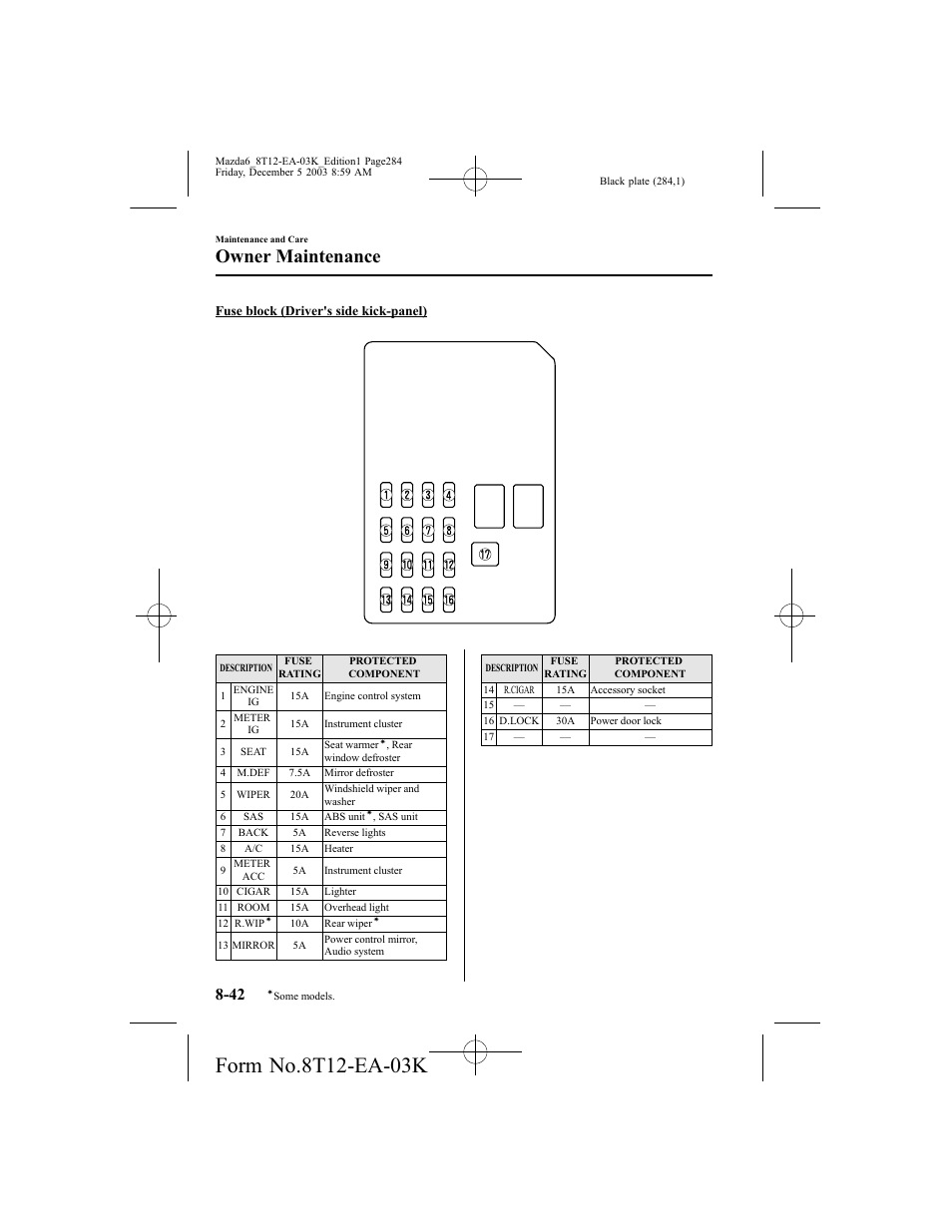 Owner maintenance | Mazda 8T12-EA-03K User Manual | Page 284 / 326