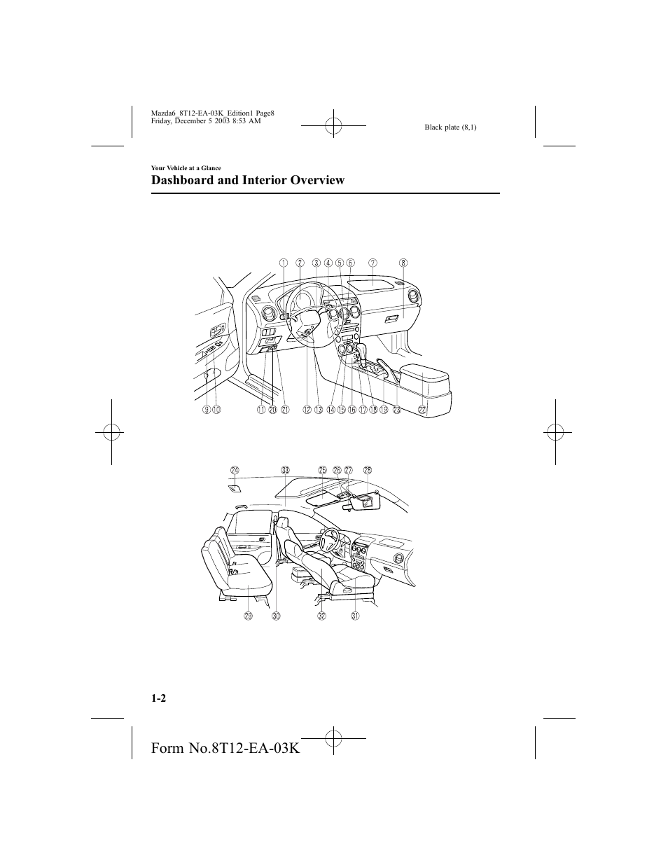 Dashboard and interior overview | Mazda 8T12-EA-03K User Manual | Page 8 / 326