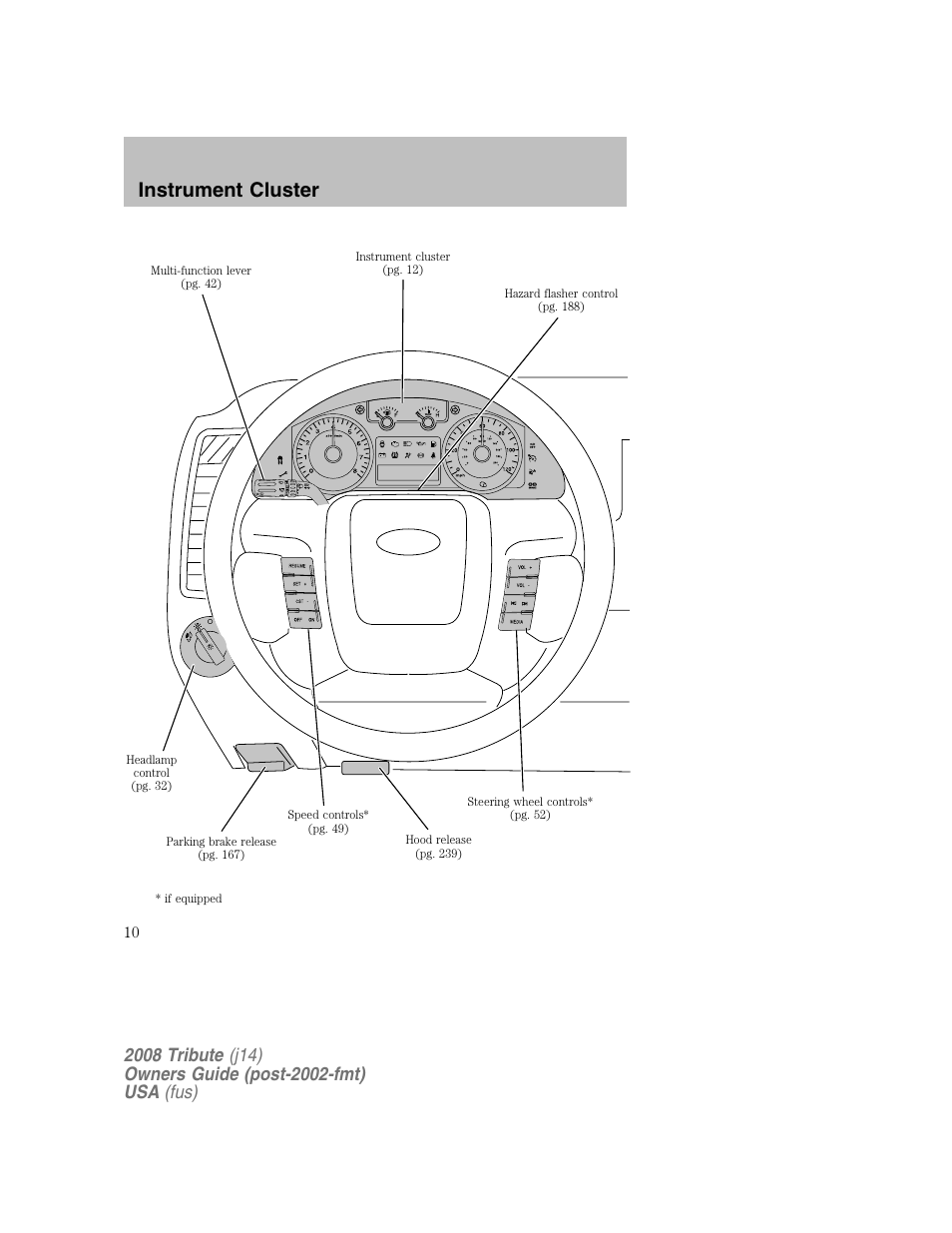 Instrument cluster | Mazda 2008 Tribute User Manual | Page 10 / 288