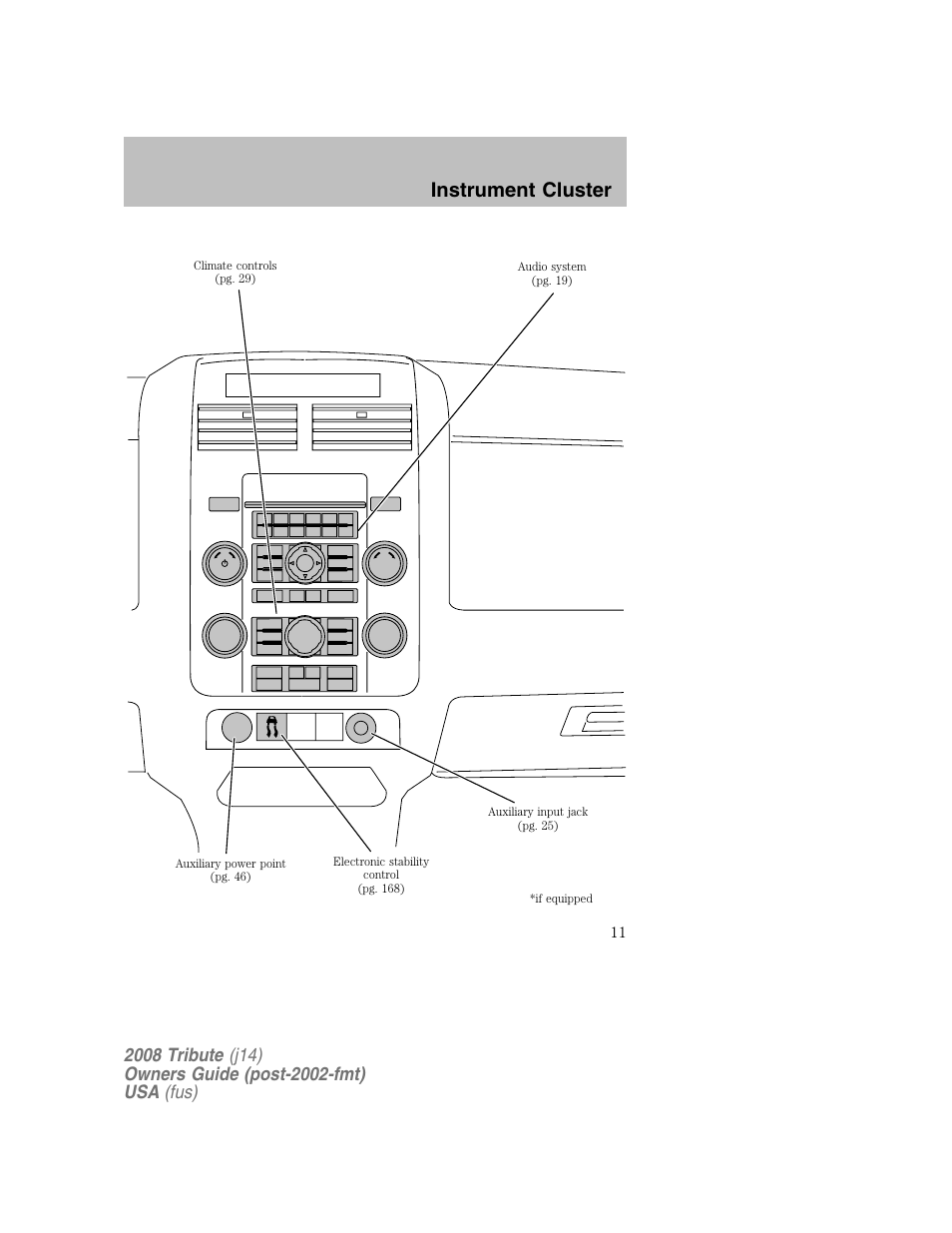 Instrument cluster | Mazda 2008 Tribute User Manual | Page 11 / 288