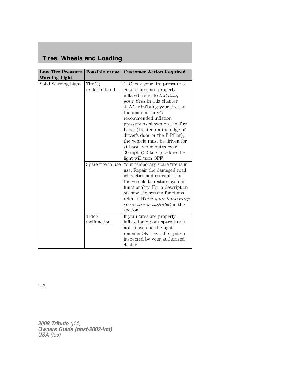 Tires, wheels and loading | Mazda 2008 Tribute User Manual | Page 146 / 288