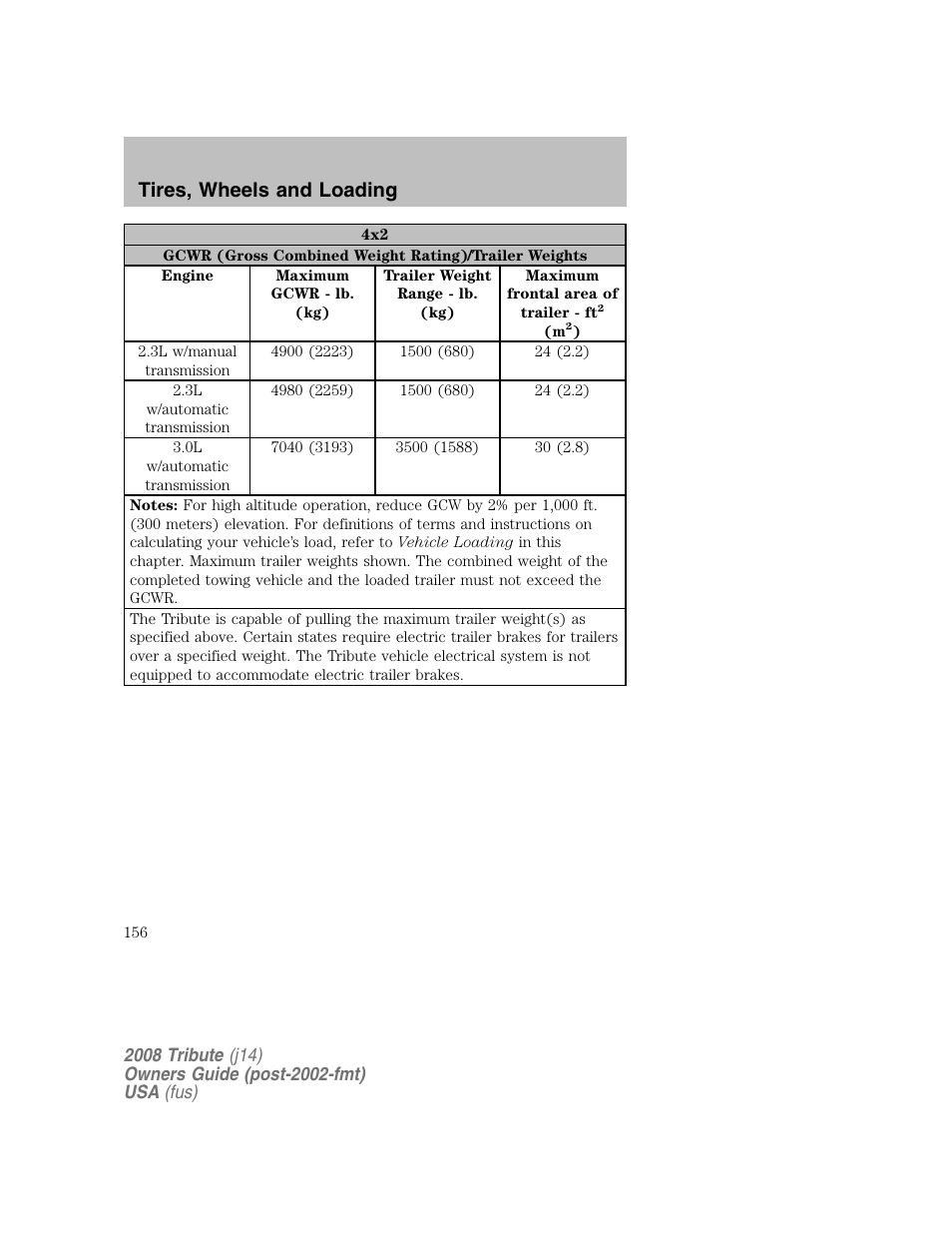 Tires, wheels and loading | Mazda 2008 Tribute User Manual | Page 156 / 288