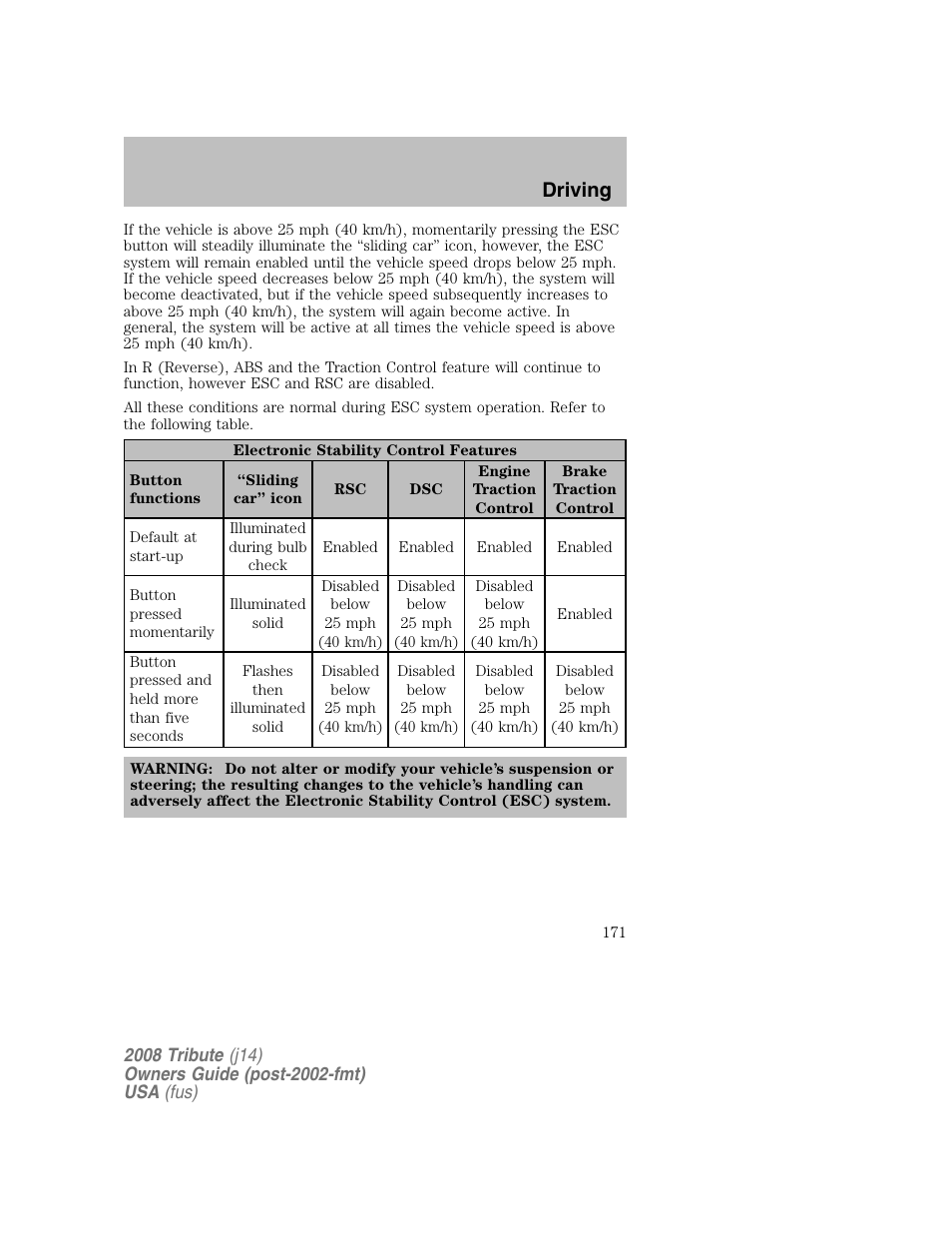 Driving | Mazda 2008 Tribute User Manual | Page 171 / 288