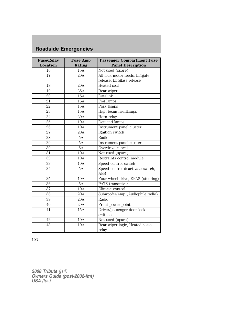 Roadside emergencies | Mazda 2008 Tribute User Manual | Page 192 / 288