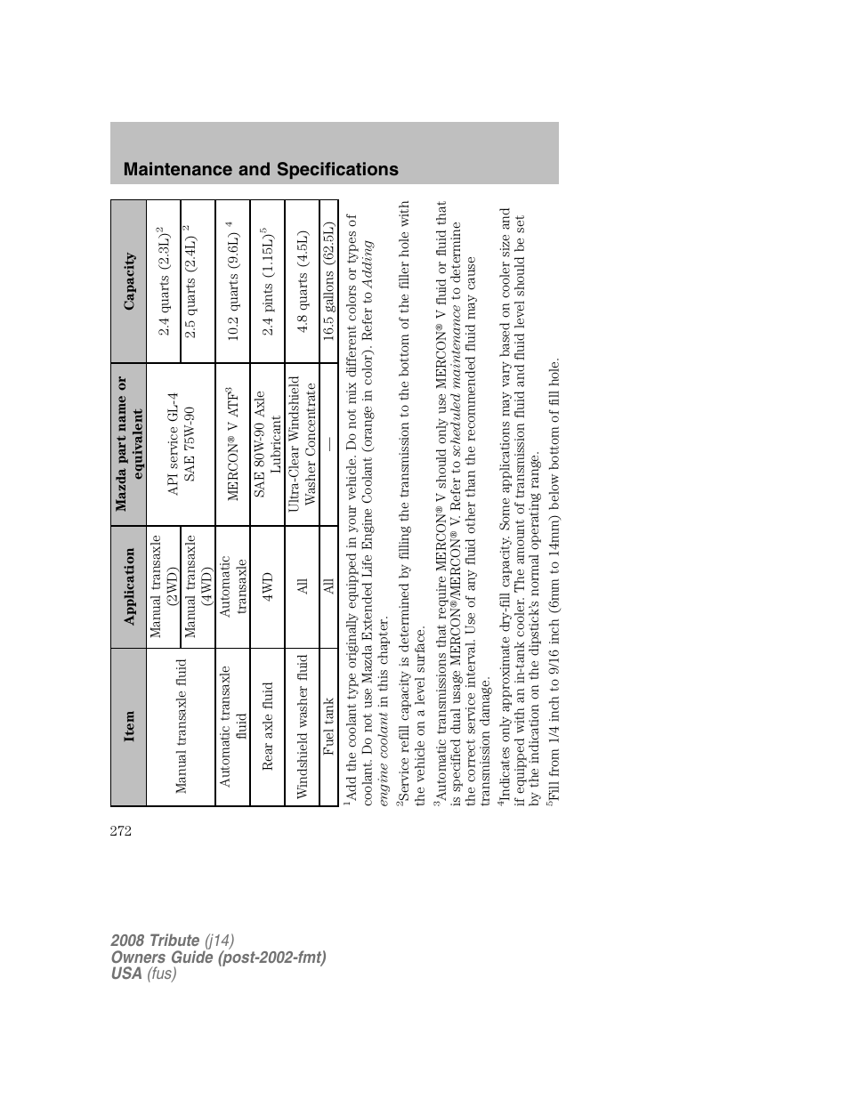 Maintenance and specifications | Mazda 2008 Tribute User Manual | Page 272 / 288