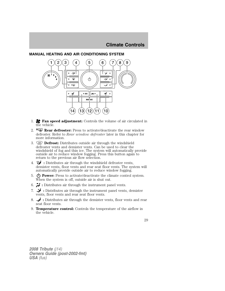 Climate controls, Manual heating and air conditioning system | Mazda 2008 Tribute User Manual | Page 29 / 288