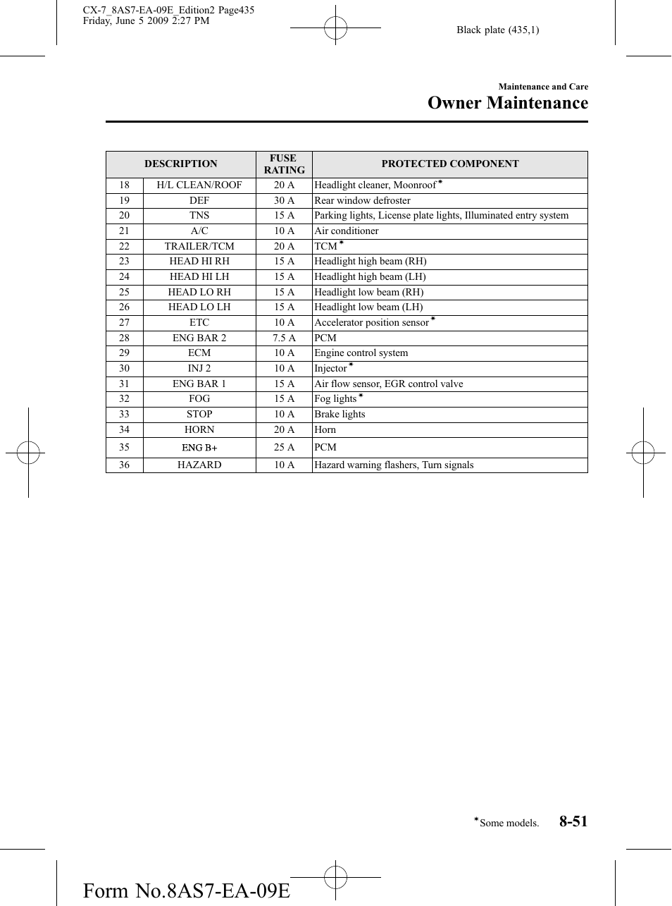 Form no.8as7-ea-09e, Owner maintenance | Mazda 2010 CX-7 User Manual | Page 435 / 510