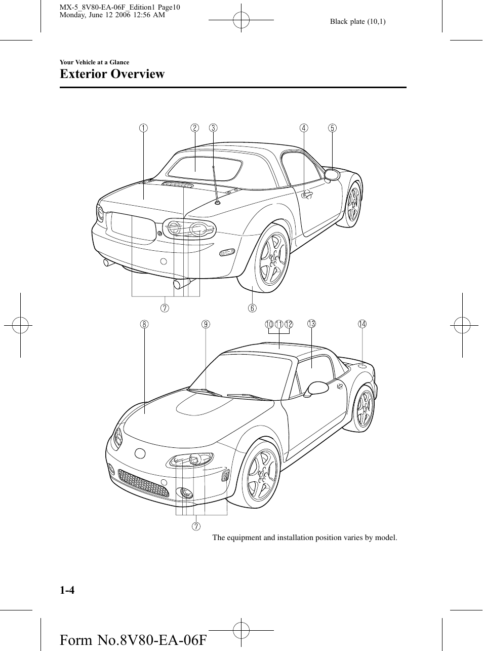 Exterior overview | Mazda MX-5 User Manual | Page 11 / 407