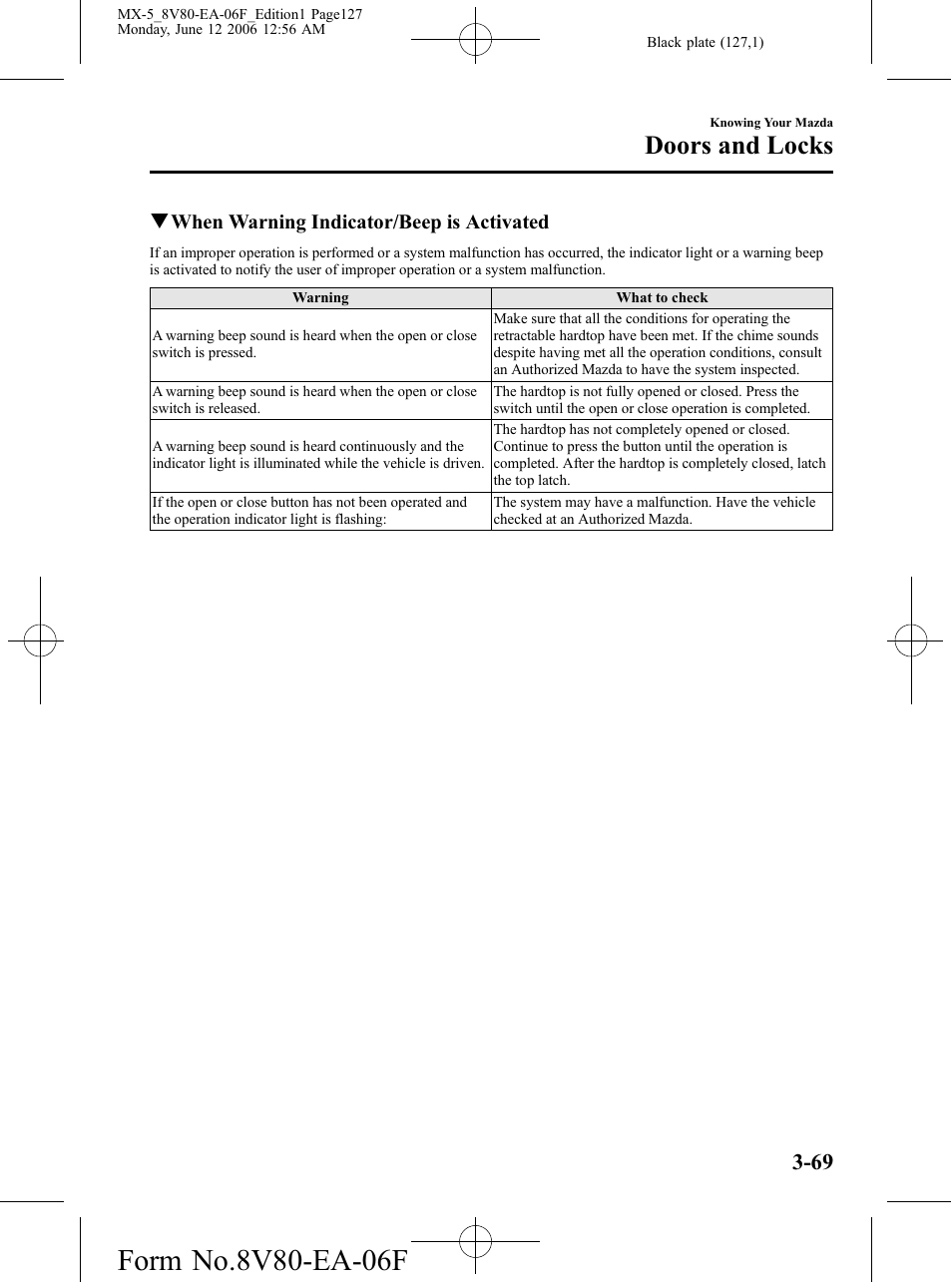 Doors and locks | Mazda MX-5 User Manual | Page 128 / 407