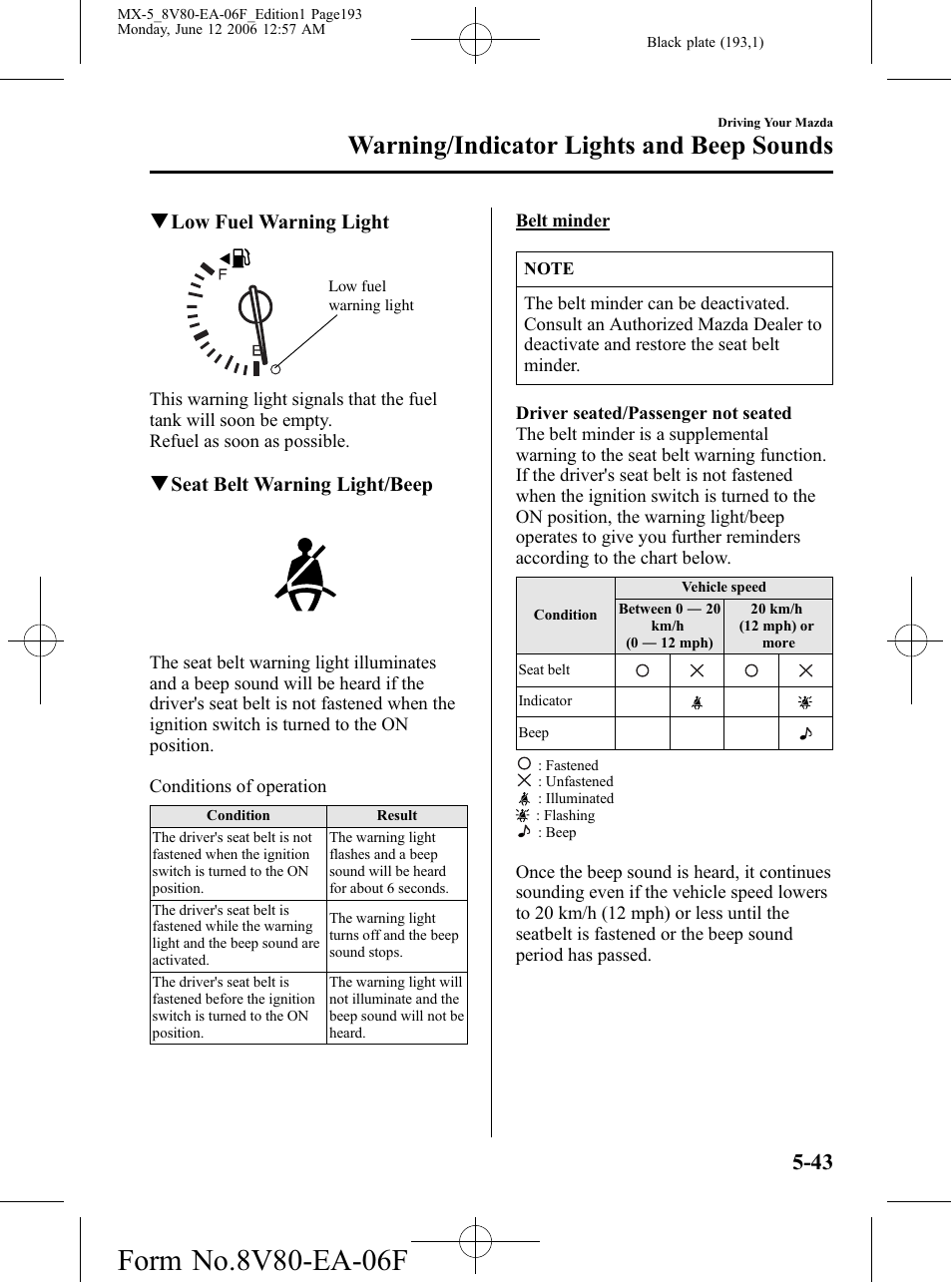 Warning/indicator lights and beep sounds | Mazda MX-5 User Manual | Page 194 / 407